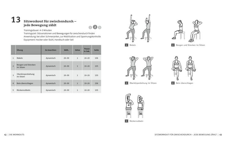 Produktbild: 50 Workouts &ndash; Raus aus der Schmerzfalle