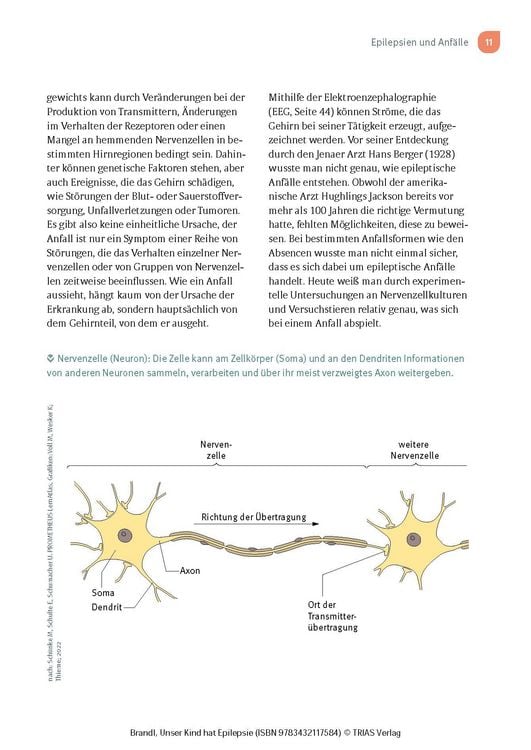 Produktbild: Unser Kind hat Epilepsie