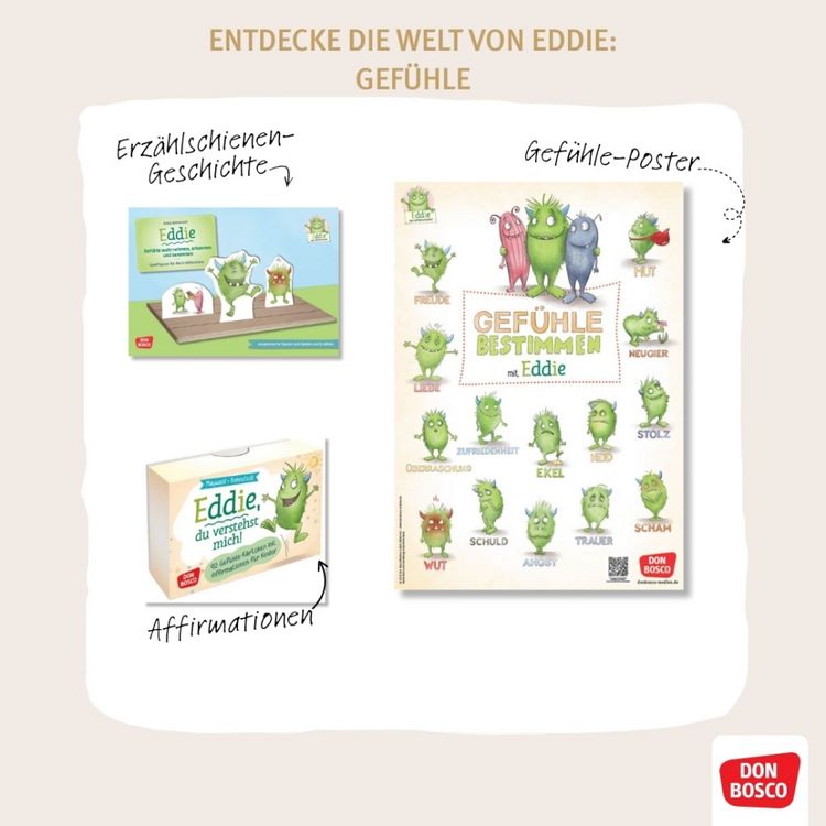 Produktbild: Das gro&szlig;e Gef&uuml;hle-Bestimmungsposter mit Eddie, dem Gef&uuml;hlemonster