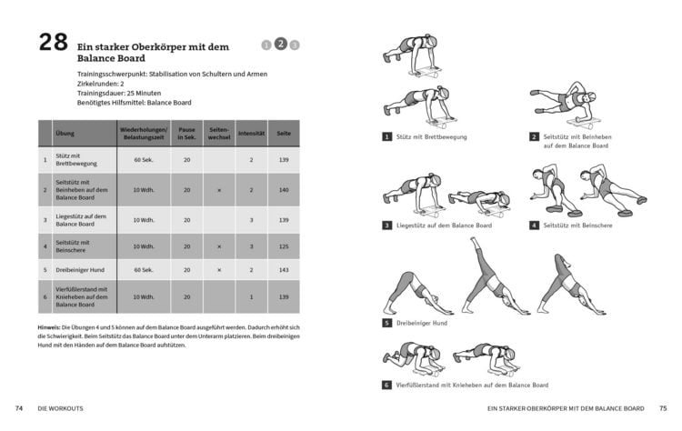 Produktbild: 50 Workouts &ndash; Balance