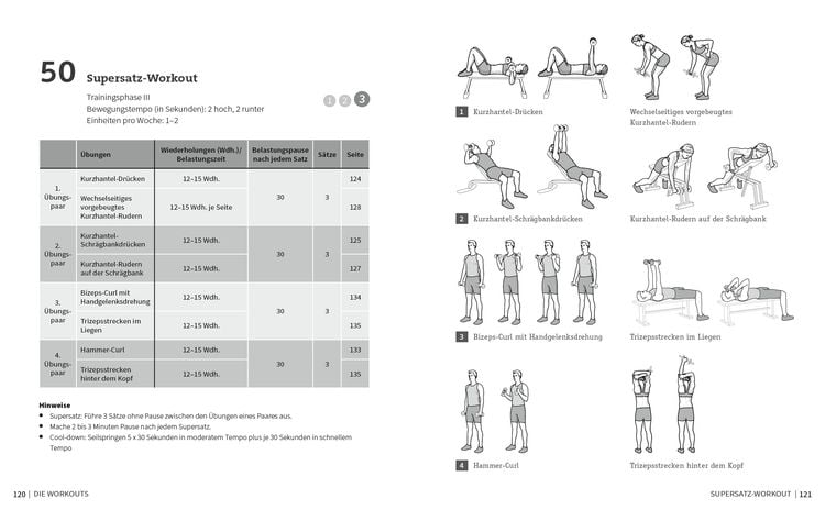 50 Workouts – Muskelaufbau