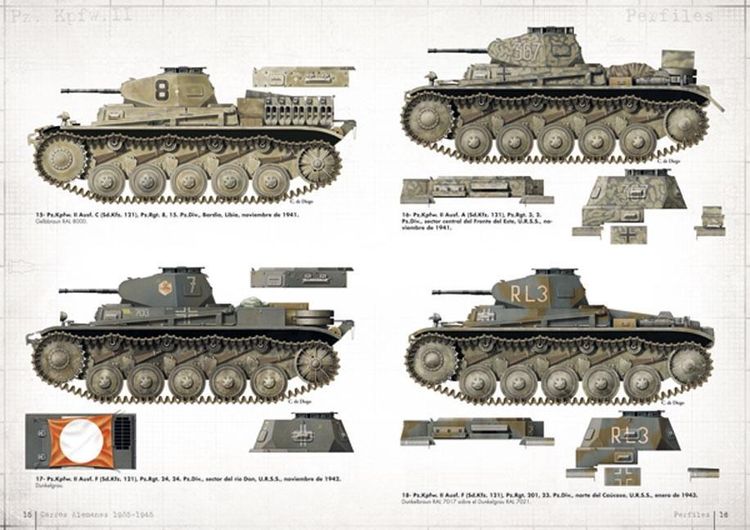 Produktbild: Panzer Aces - Farbprofile