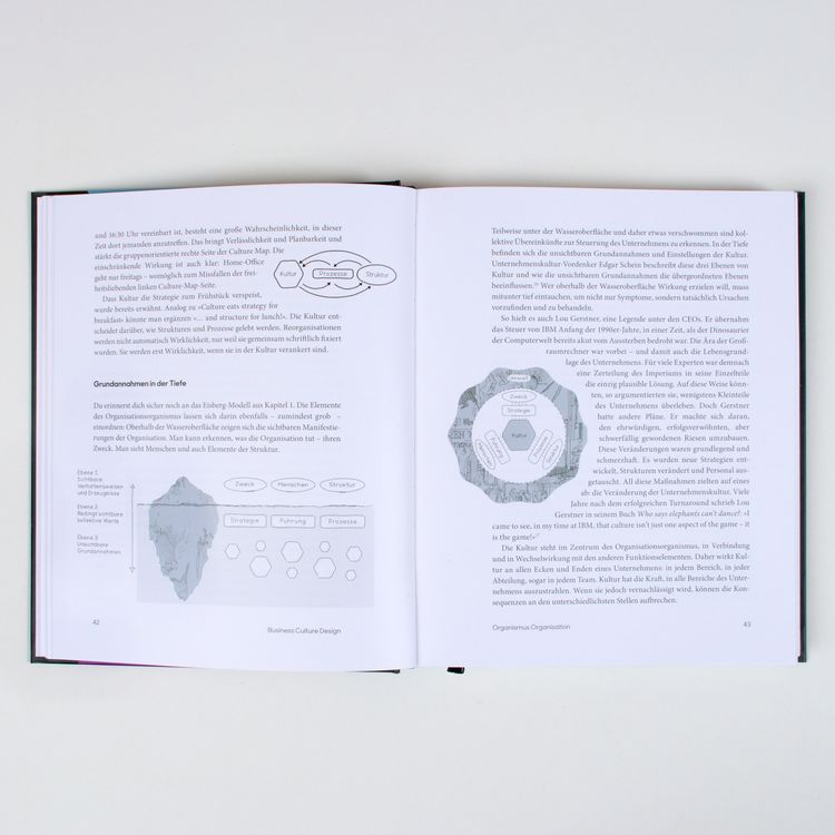 Produktbild: Business Culture Design