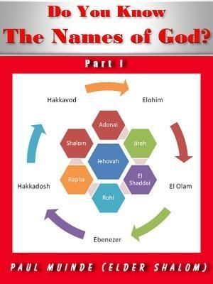 Produktbild: Do You Know The Names of God? Part 1