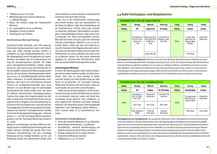 Produktbild: Rennrad-Training