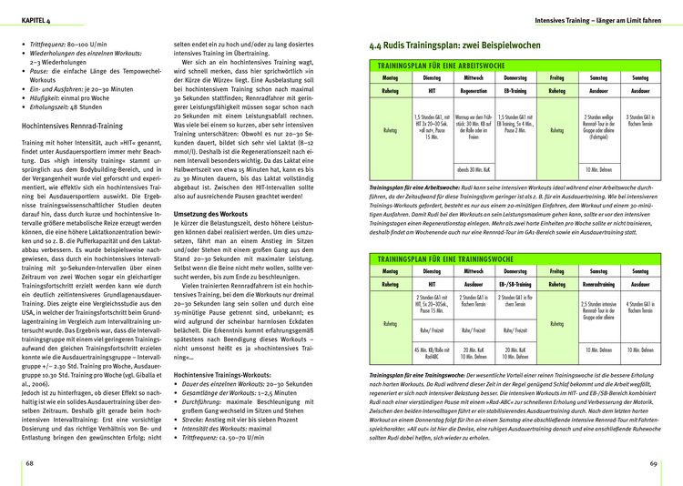 Produktbild: Rennrad-Training