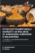 Produktbild: Fitocostituenti Degli Estratti Di Polvere Di Kabasura Kudineer E Nilavembu