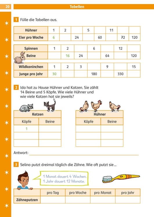 Produktbild: Die Mathe-Helden Textaufgaben/Sachaufgaben 3. Klasse