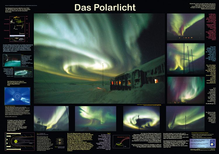 Produktbild: Das Polarlicht