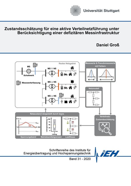 Produktbild: Zustandssch&auml;tzung f&uuml;r eine aktive Verteilnetzf&uuml;hrung unter Ber&uuml;cksichtigung einer defizit&auml;ren Messinfrastruktur