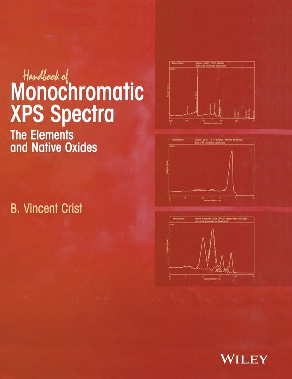 Produktbild: Handbook of Monochromatic XPS Spectra