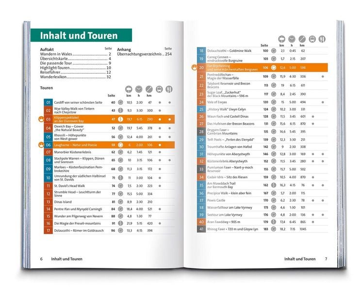 Produktbild: KOMPASS Wanderf&uuml;hrer Wales, 60 Touren mit Extra-Tourenkarte