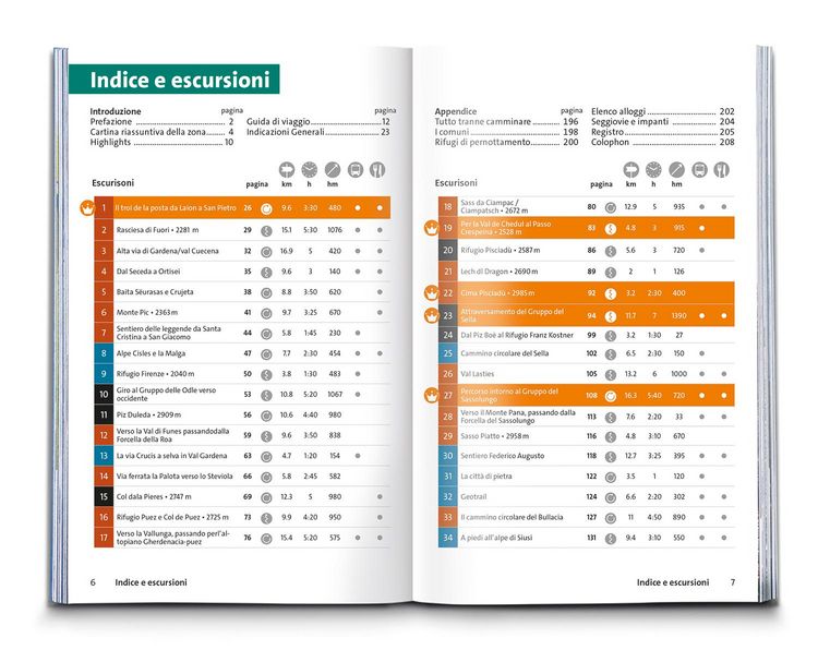 Produktbild: KOMPASS guida escursionistica Val Gardena, Val di Funes, Alpe di Siusi, 55 itinerari