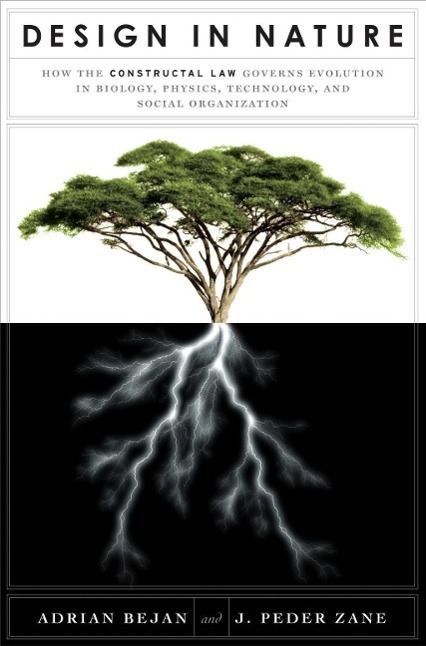Produktbild: Design in Nature