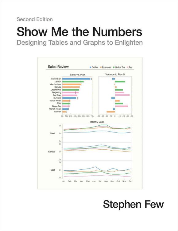 Produktbild: Show Me the Numbers