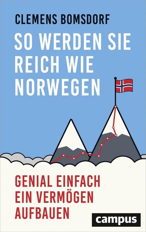 Produktbild: So werden Sie reich wie Norwegen