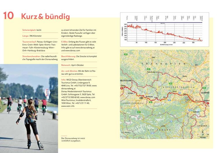 Produktbild: &Ouml;sterreichs sch&ouml;nste Radfernwege