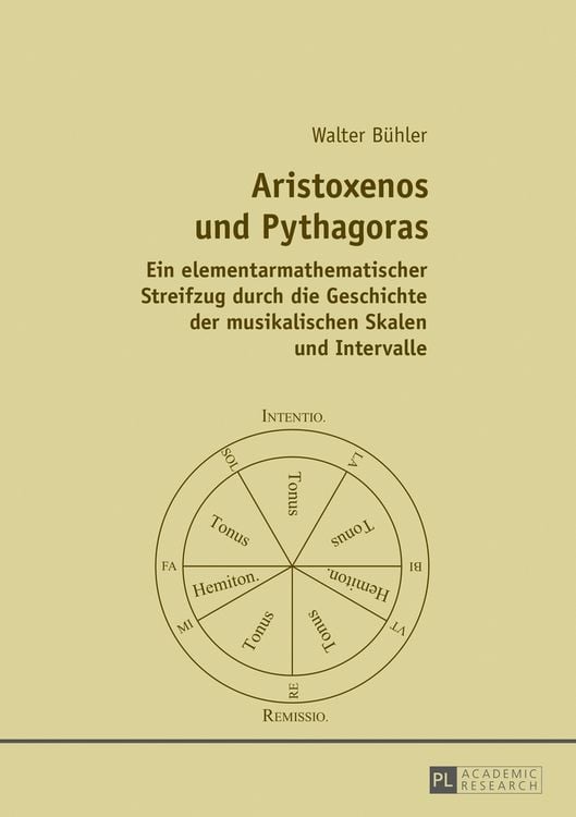 Produktbild: Aristoxenos und Pythagoras