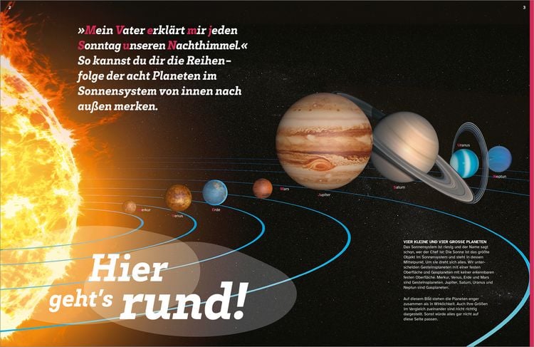 Produktbild: WAS IST WAS Planeten. Unsere fernen Nachbarn