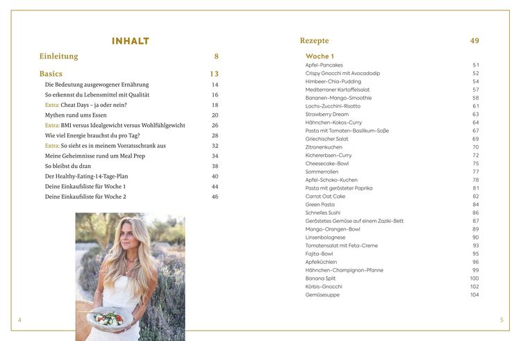 Produktbild: What I eat in a day
