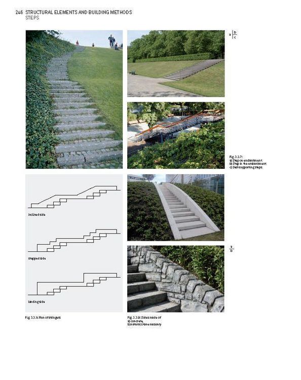 Produktbild: Constructing Landscape