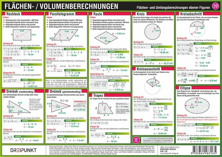 Produktbild: Fl&auml;chen- und Volumenberechnungen