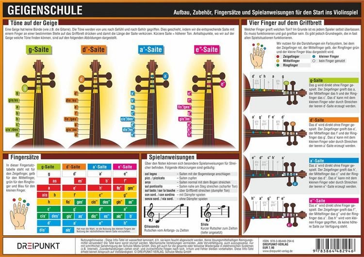 Produktbild: Geigenschule