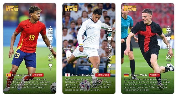 Produktbild: TRUMPFSTARS Fu&szlig;ball Weltstars