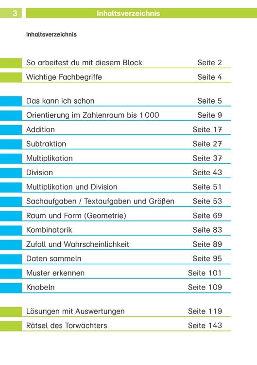 Produktbild: Mathe-Testblock So gut bin ich! 3. Klasse