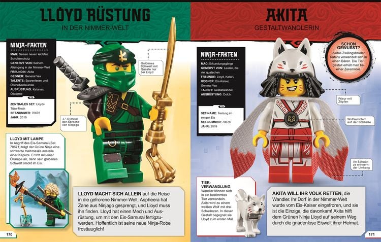 Produktbild: LEGO® NINJAGO® Lexikon der Minifiguren. Neuausgabe