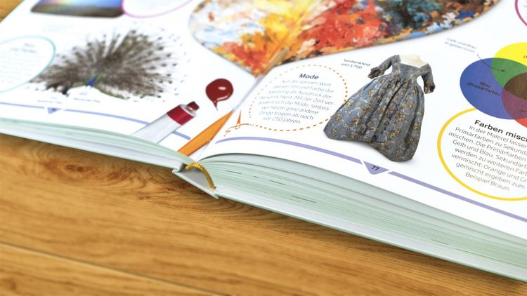 Produktbild: Grundschulwissen von A-Z