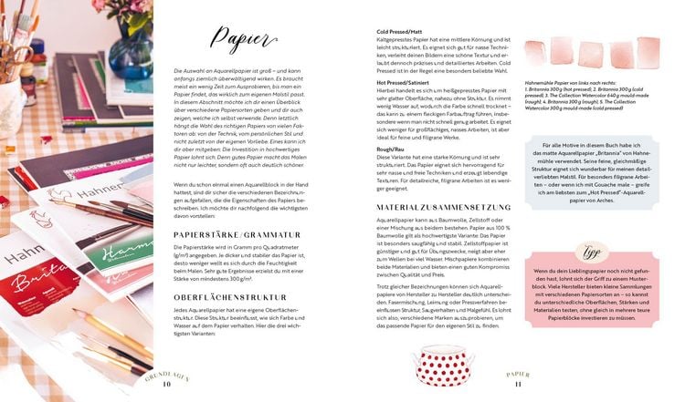Produktbild: Watercolor Cottagecore