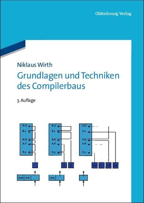 Produktbild: Grundlagen und Techniken des Compilerbaus