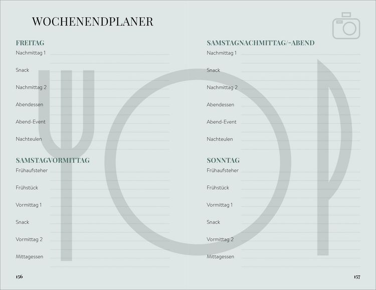 Produktbild: Mein perfektes Wochenende Rom