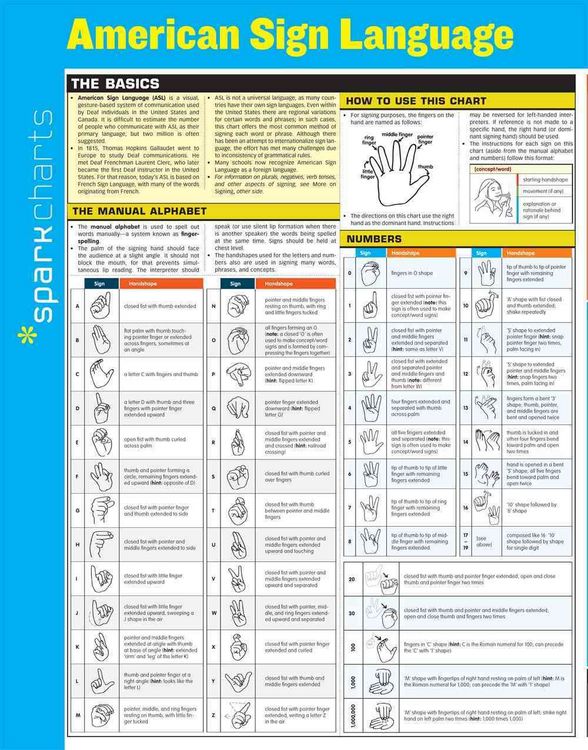 Produktbild: American Sign Language Sparkcharts
