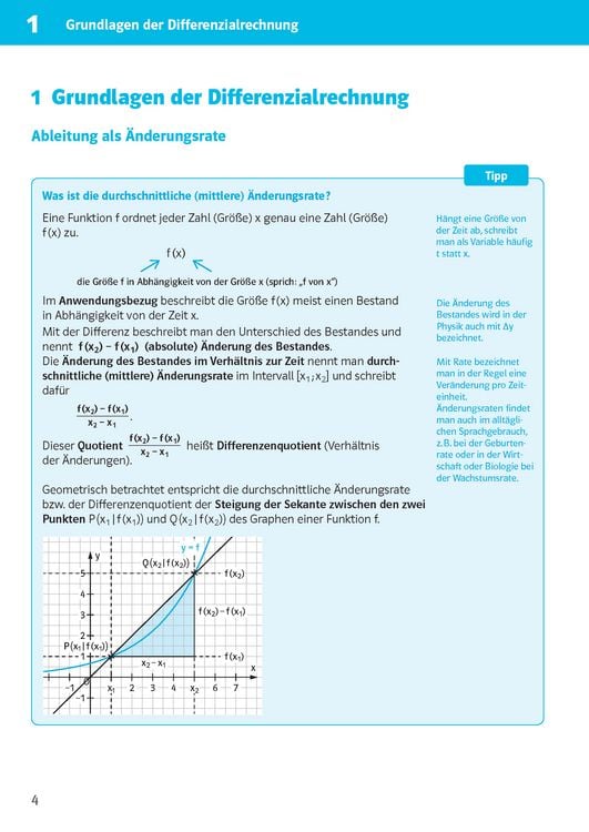 Produktbild: Klett Sicher im Abi 10-Minuten-Training Oberstufe Mathematik Differenzialrechnung