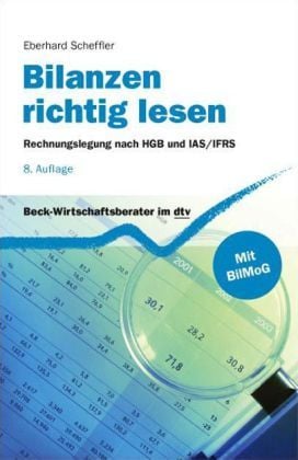 Produktbild: Bilanzen richtig lesen