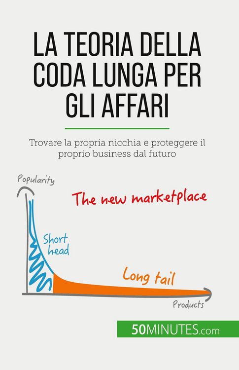 Produktbild: La teoria della coda lunga per gli affari