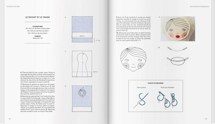 Produktbild: Kreative Puppenwelt
