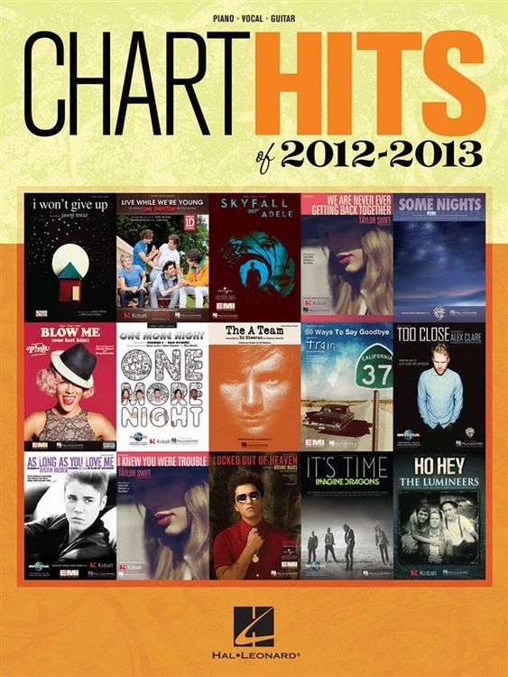 Produktbild: CHART HITS OF 2012-2013