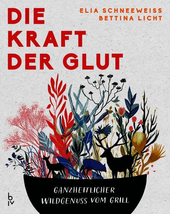 Produktbild: Die Kraft der Glut