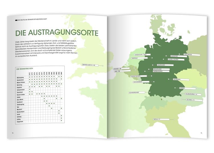 Produktbild: Einfach eine GEILE ZEIT - Deutsche Rennsport-Meisterschaft 1972-1985 - dritte Auflage