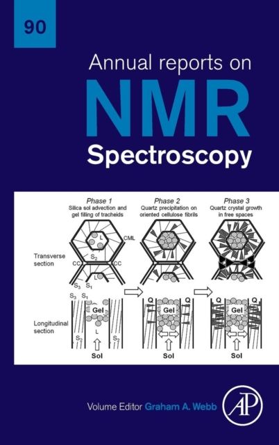 Produktbild: Annual Reports On Nmr Spectros
