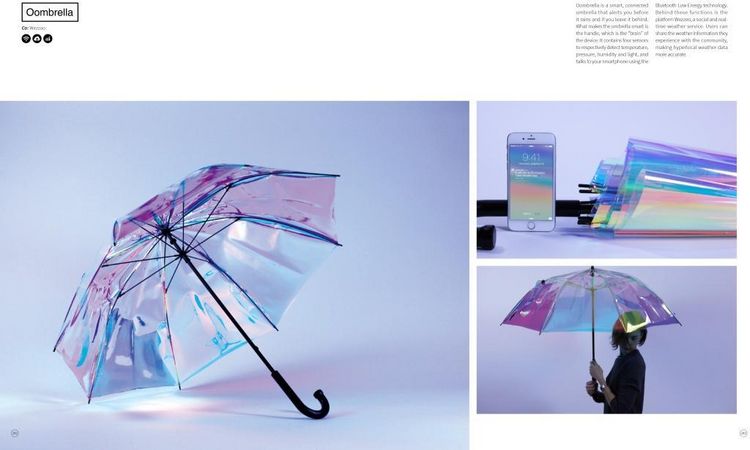 Produktbild: Smart Product Design