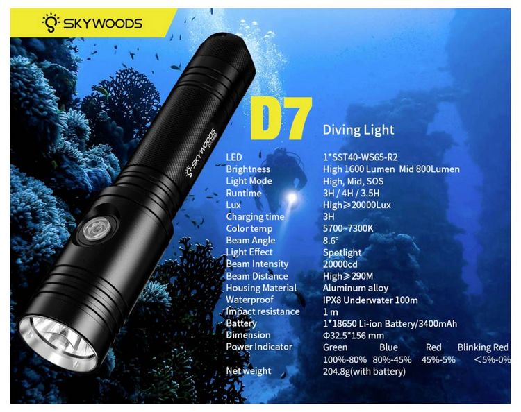 Produktbild: Skywoods 738874870022 LED Taucherlampe 1600lm akkubetrieben Schwarz