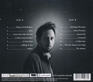 Produktbild: Unfulfilled Desires