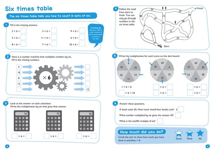 Produktbild: Easy Learn Ttables Wb Age 7-9