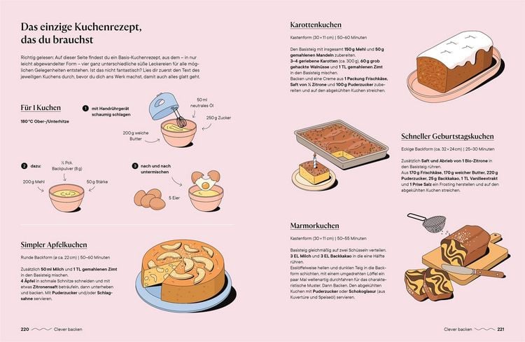 Produktbild: Everyday Cooking