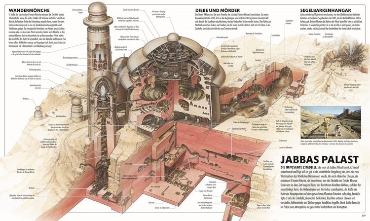 Produktbild: Star Wars&trade; Schaupl&auml;tze und Planeten