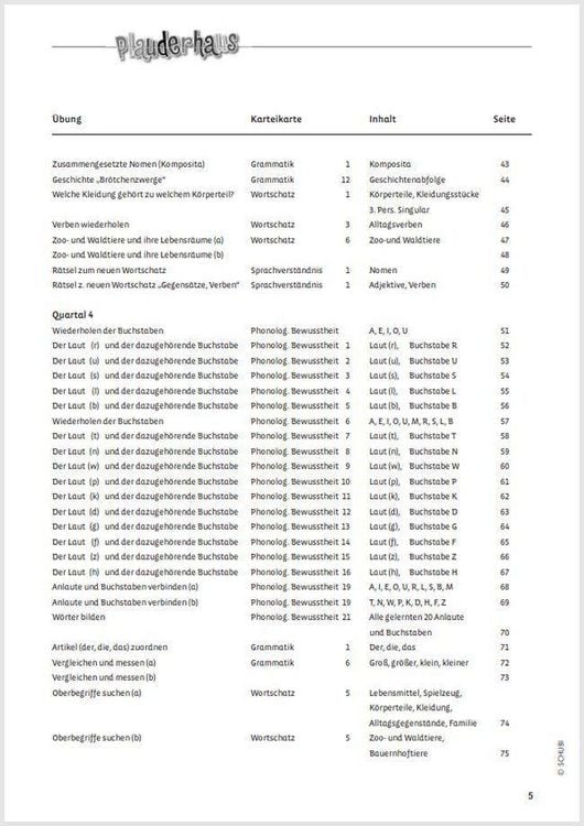 Produktbild: Plauderhaus